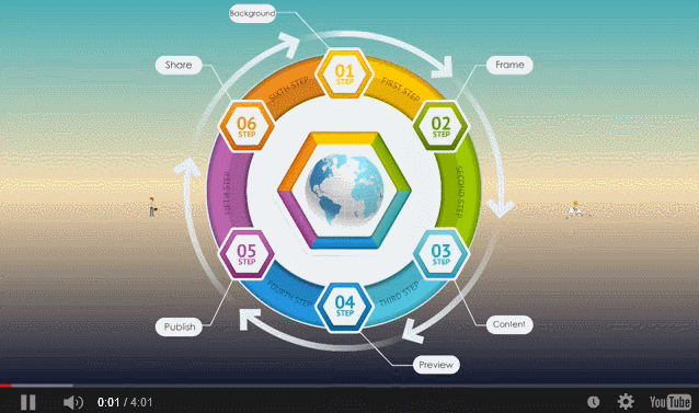 focusky动态ppt制作软件 帮助中心 focusky常见问题解答      【▲图2