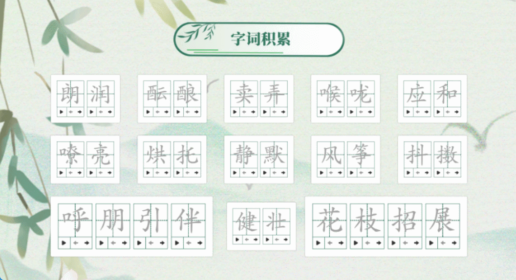 交互式微课的教学效果