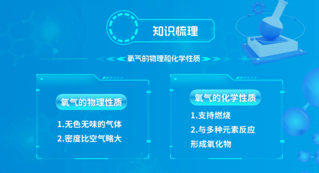如何修改ppt模板