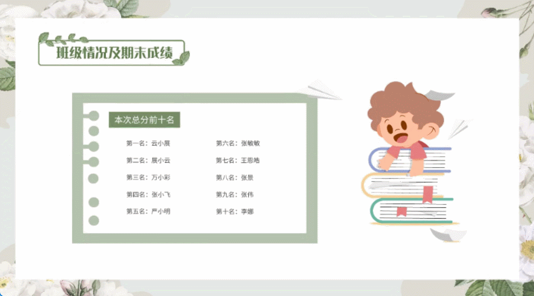 交互类课件制作软件